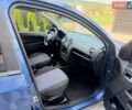 Синий Форд Фьюжн, объемом двигателя 1.4 л и пробегом 300 тыс. км за 4800 $, фото 77 на Automoto.ua