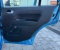 Синій Форд Фьюжен, об'ємом двигуна 1.6 л та пробігом 119 тис. км за 7200 $, фото 94 на Automoto.ua