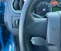 Синій Форд Фьюжен, об'ємом двигуна 1.6 л та пробігом 119 тис. км за 7200 $, фото 57 на Automoto.ua