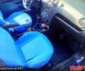 Синий Форд Фьюжн, объемом двигателя 1.6 л и пробегом 275 тыс. км за 4500 $, фото 4 на Automoto.ua