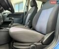 Синий Форд Фьюжн, объемом двигателя 1.4 л и пробегом 300 тыс. км за 4800 $, фото 51 на Automoto.ua