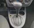 Синій Форд Фьюжен, об'ємом двигуна 1.6 л та пробігом 232 тис. км за 6750 $, фото 41 на Automoto.ua
