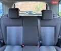 Синий Форд Фьюжн, объемом двигателя 1.4 л и пробегом 172 тыс. км за 5850 $, фото 42 на Automoto.ua