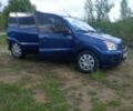 Синий Форд Фьюжн, объемом двигателя 1.39 л и пробегом 180 тыс. км за 4900 $, фото 4 на Automoto.ua