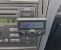 Синій Форд Фьюжен, об'ємом двигуна 1.6 л та пробігом 232 тис. км за 6750 $, фото 43 на Automoto.ua