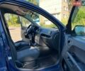 Синий Форд Фьюжн, объемом двигателя 1.4 л и пробегом 247 тыс. км за 4200 $, фото 23 на Automoto.ua