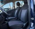 Синій Форд Фьюжен, об'ємом двигуна 0 л та пробігом 182 тис. км за 4590 $, фото 8 на Automoto.ua