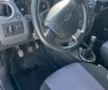 Синій Форд Фьюжен, об'ємом двигуна 1.4 л та пробігом 215 тис. км за 5800 $, фото 5 на Automoto.ua