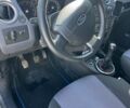 Синій Форд Фьюжен, об'ємом двигуна 1.4 л та пробігом 215 тис. км за 5800 $, фото 5 на Automoto.ua