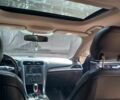 Синий Форд Фьюжн, объемом двигателя 2 л и пробегом 300 тыс. км за 9000 $, фото 6 на Automoto.ua