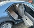 Синій Форд Фьюжен, об'ємом двигуна 2.49 л та пробігом 197 тис. км за 8250 $, фото 9 на Automoto.ua