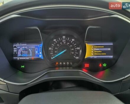 Синій Форд Фьюжен, об'ємом двигуна 2 л та пробігом 250 тис. км за 9500 $, фото 36 на Automoto.ua