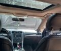 Синій Форд Фьюжен, об'ємом двигуна 2 л та пробігом 315 тис. км за 9000 $, фото 10 на Automoto.ua