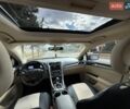 Синій Форд Фьюжен, об'ємом двигуна 2.49 л та пробігом 198 тис. км за 7900 $, фото 61 на Automoto.ua