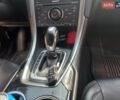 Синій Форд Фьюжен, об'ємом двигуна 2 л та пробігом 315 тис. км за 9000 $, фото 7 на Automoto.ua