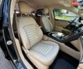 Синій Форд Фьюжен, об'ємом двигуна 2.5 л та пробігом 285 тис. км за 8999 $, фото 8 на Automoto.ua