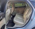 Синий Форд Фьюжн, объемом двигателя 2 л и пробегом 275 тыс. км за 8500 $, фото 17 на Automoto.ua