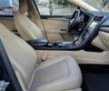Форд Фьюжн 2014 в Днепре (Днепропетровске) на Automoto.ua Синий Форд Фьюжн, объемом двигателя 2.5 л и пробегом 197 тыс. км за 9000 $, фото 15 на Automoto.ua