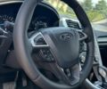 Синий Форд Фьюжн, объемом двигателя 2.5 л и пробегом 177 тыс. км за 8700 $, фото 21 на Automoto.ua