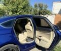 Синий Форд Фьюжн, объемом двигателя 1.5 л и пробегом 180 тыс. км за 7418 $, фото 11 на Automoto.ua