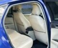 Синий Форд Фьюжн, объемом двигателя 1.5 л и пробегом 184 тыс. км за 9100 $, фото 9 на Automoto.ua
