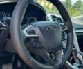 Синій Форд Фьюжен, об'ємом двигуна 2.5 л та пробігом 177 тис. км за 8700 $, фото 34 на Automoto.ua
