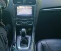 Синій Форд Фьюжен, об'ємом двигуна 2.5 л та пробігом 187 тис. км за 11500 $, фото 13 на Automoto.ua