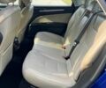 Синий Форд Фьюжн, объемом двигателя 2 л и пробегом 70 тыс. км за 8500 $, фото 9 на Automoto.ua