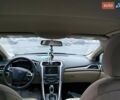 Синій Форд Фьюжен, об'ємом двигуна 2.5 л та пробігом 139 тис. км за 10999 $, фото 10 на Automoto.ua