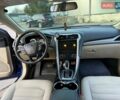 Синій Форд Фьюжен, об'ємом двигуна 2.5 л та пробігом 174 тис. км за 10200 $, фото 18 на Automoto.ua