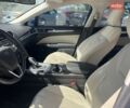 Синий Форд Фьюжн, объемом двигателя 0 л и пробегом 81 тыс. км за 9800 $, фото 25 на Automoto.ua