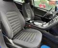 Синий Форд Фьюжн, объемом двигателя 2.5 л и пробегом 240 тыс. км за 7200 $, фото 24 на Automoto.ua