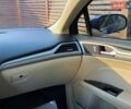 Синий Форд Фьюжн, объемом двигателя 2.49 л и пробегом 180 тыс. км за 9500 $, фото 20 на Automoto.ua