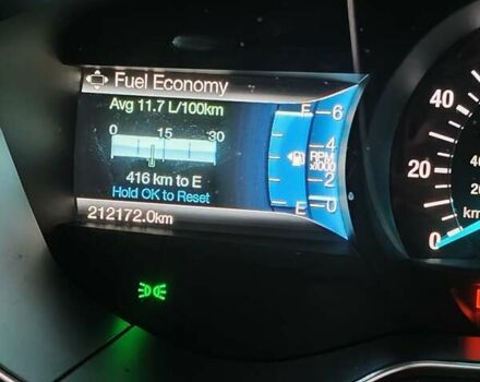 Синий Форд Фьюжн, объемом двигателя 2.69 л и пробегом 212 тыс. км за 15000 $, фото 8 на Automoto.ua