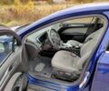 Форд Фьюжн 2016 в Львове на Automoto.ua Синий Форд Фьюжн, объемом двигателя 2.5 л и пробегом 265 тыс. км за 8950 $, фото 5 на Automoto.ua