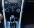 Синій Форд Фьюжен, об'ємом двигуна 2.4 л та пробігом 93 тис. км за 12200 $, фото 17 на Automoto.ua