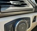 Синій Форд Фьюжен, об'ємом двигуна 2 л та пробігом 164 тис. км за 13800 $, фото 11 на Automoto.ua