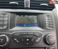 Синій Форд Фьюжен, об'ємом двигуна 2.49 л та пробігом 146 тис. км за 6500 $, фото 23 на Automoto.ua