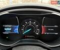 Синій Форд Фьюжен, об'ємом двигуна 2.49 л та пробігом 9 тис. км за 14200 $, фото 14 на Automoto.ua