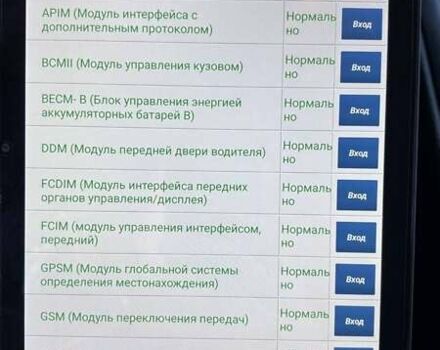 Синий Форд Фьюжн, объемом двигателя 2 л и пробегом 150 тыс. км за 15000 $, фото 12 на Automoto.ua