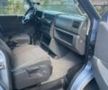 Синій Форд Фьюжен, об'ємом двигуна 1.5 л та пробігом 103 тис. км за 11500 $, фото 4 на Automoto.ua