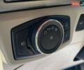 Синий Форд Фьюжн, объемом двигателя 1.5 л и пробегом 72 тыс. км за 11900 $, фото 25 на Automoto.ua