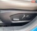 Синий Форд Фьюжн, объемом двигателя 2.7 л и пробегом 142 тыс. км за 14790 $, фото 24 на Automoto.ua
