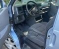 Синій Форд Фьюжен, об'ємом двигуна 1.5 л та пробігом 103 тис. км за 11500 $, фото 8 на Automoto.ua