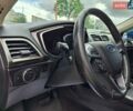 Синій Форд Фьюжен, об'ємом двигуна 1.5 л та пробігом 49 тис. км за 12500 $, фото 9 на Automoto.ua