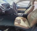 Синій Форд Фьюжен, об'ємом двигуна 2 л та пробігом 86 тис. км за 4002 $, фото 6 на Automoto.ua
