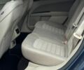 Синий Форд Фьюжн, объемом двигателя 2 л и пробегом 70 тыс. км за 15400 $, фото 38 на Automoto.ua