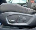 Синий Форд Фьюжн, объемом двигателя 1.5 л и пробегом 91 тыс. км за 12940 $, фото 18 на Automoto.ua