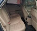 Синій Форд Фьюжен, об'ємом двигуна 1.5 л та пробігом 72 тис. км за 12500 $, фото 2 на Automoto.ua