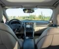 Форд Фьюжен 2018 у Рівному на Automoto.ua Синій Форд Фьюжен, об'ємом двигуна 2 л та пробігом 170 тис. км за 17500 $, фото 3 на Automoto.ua